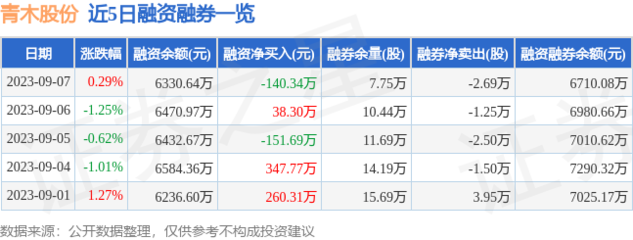 “青木信息”圖片背后的數字時代迷思