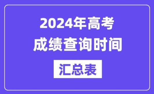 2024年全國各省高考查分時間匯總 行業(yè)新聞 2024年全國各省高考查分時間匯總 行業(yè)新聞